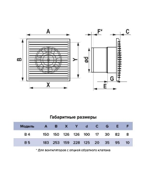 Вентилятор накладной B D100 сетка обр.клапан AURAMAX